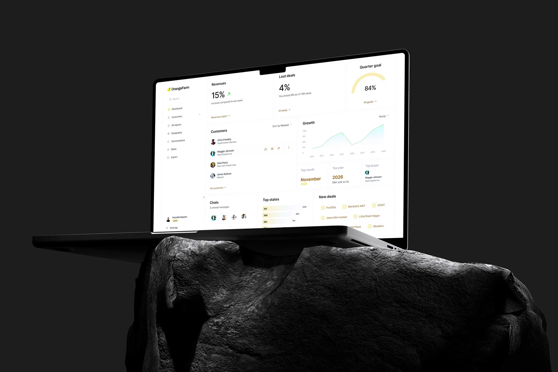OrangeFarm inventory dashboard